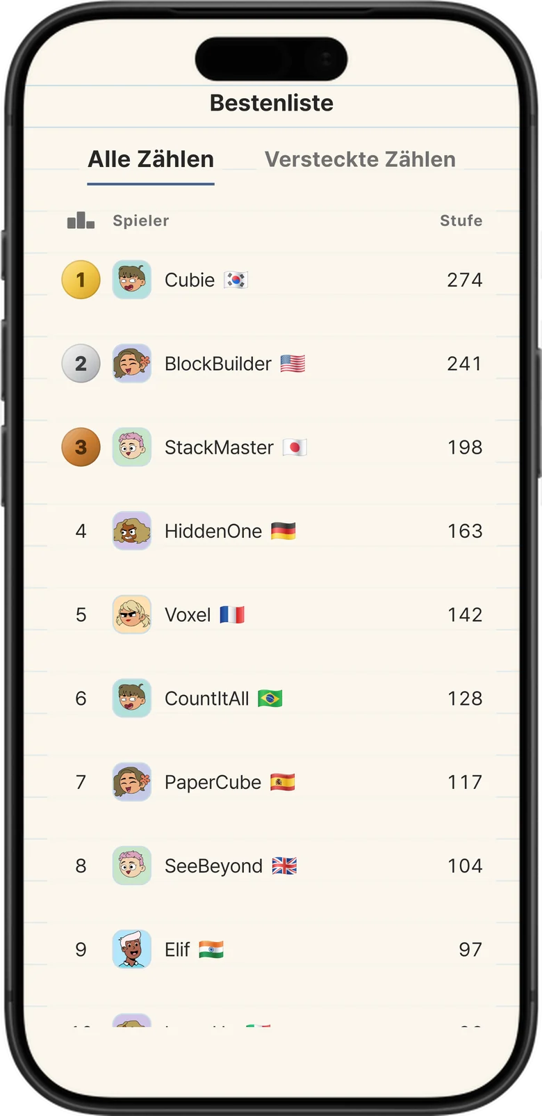 Global Leaderboard