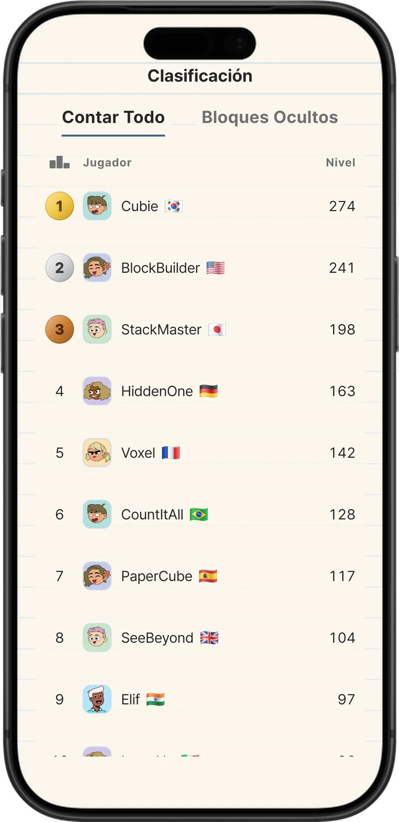 Global Leaderboard