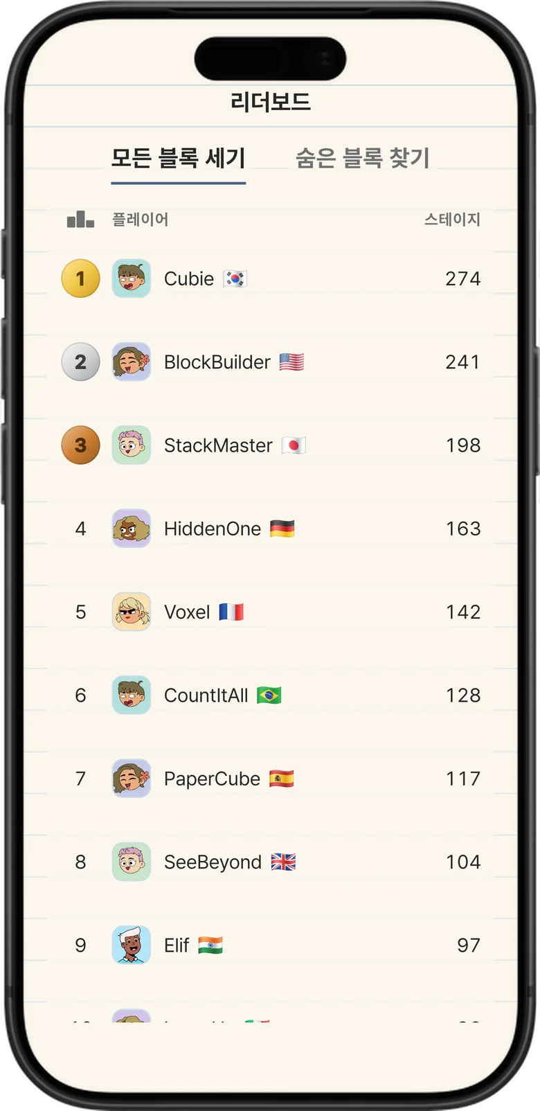Global Leaderboard