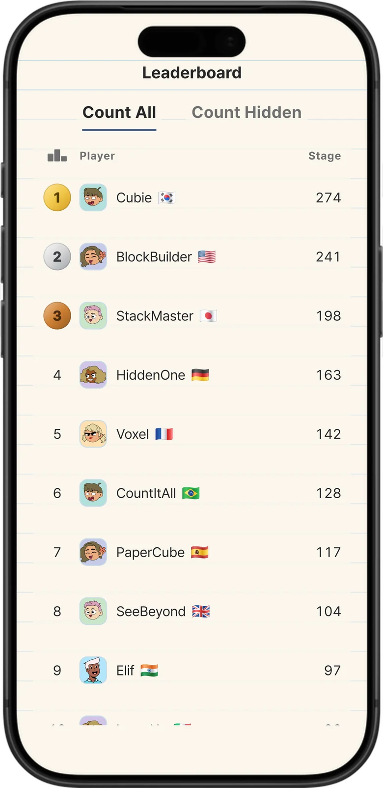 Global Leaderboard