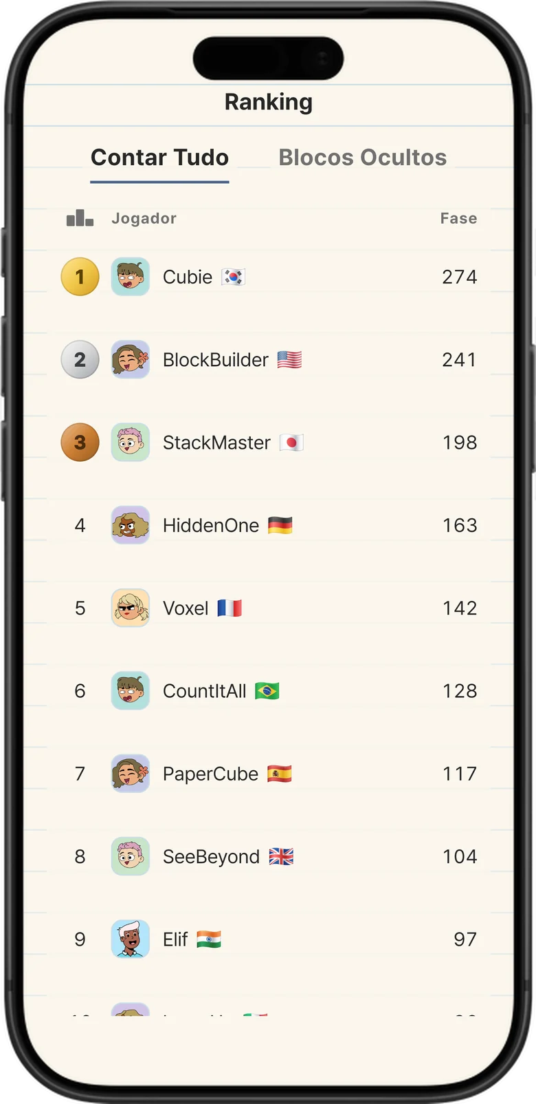 Global Leaderboard